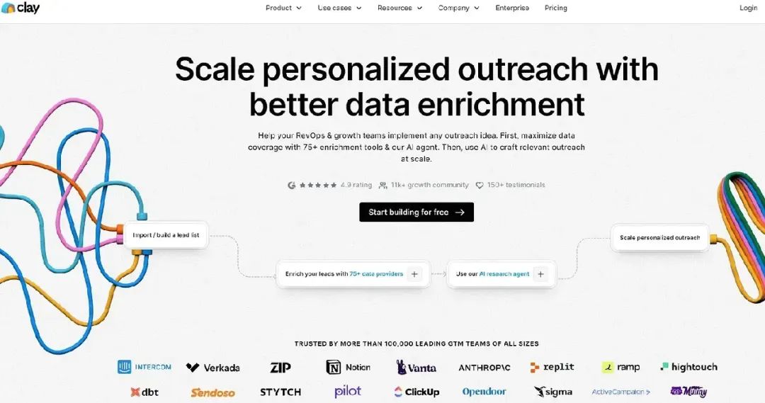 收入增长6倍、估值15亿美金，Clay用“预测式销售”，吃掉传统SaaS市场