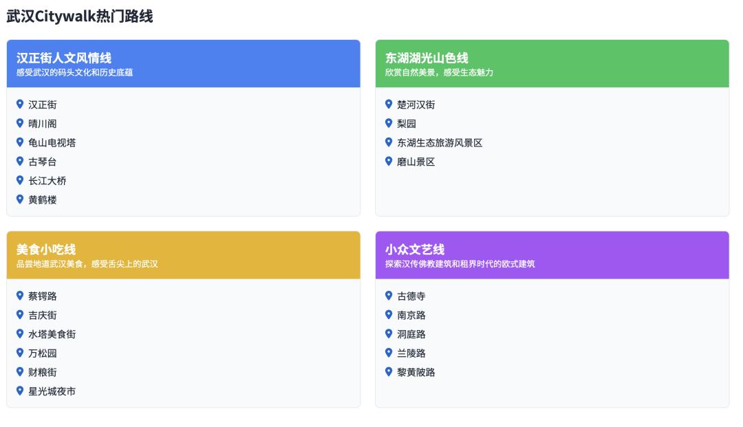 这个五一，AI还不能成为你的旅行规划师