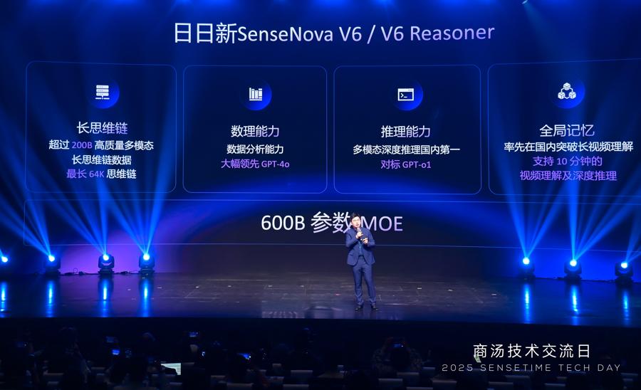 裁员70%、降薪20%，AI四小龙集体断臂求生