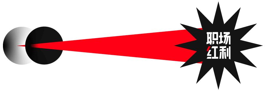 AI反而是文科生的好时代｜对话硅谷AI+创始人Lynn Duan