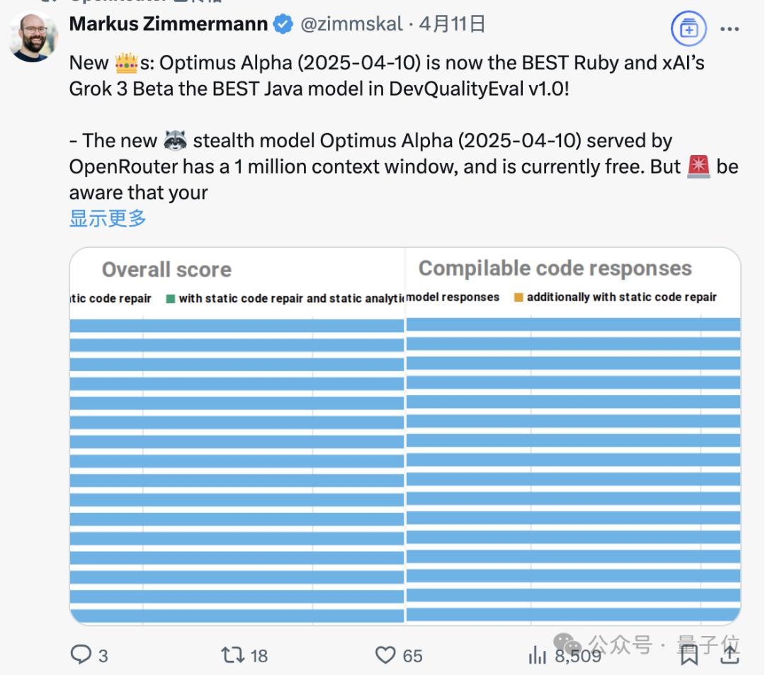 GPT-4.1偷偷开跑？神秘模型上线三天已被玩疯，网友发现大量OpenAI痕迹