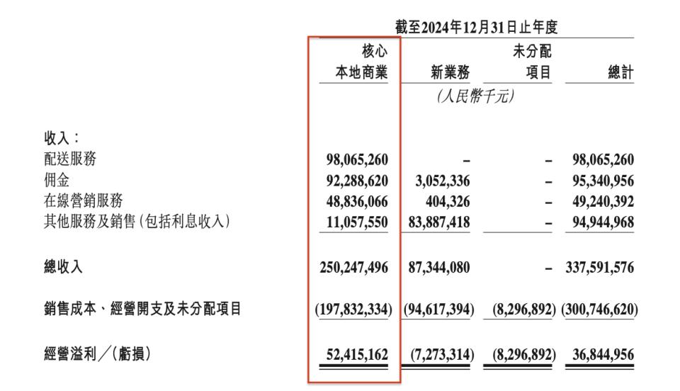 美团进攻AI,王兴透露“作战”策略