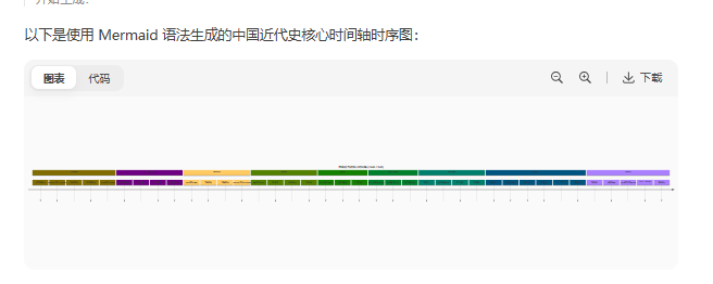 DeepSeek R1 升级：生成质量更高的教学课件