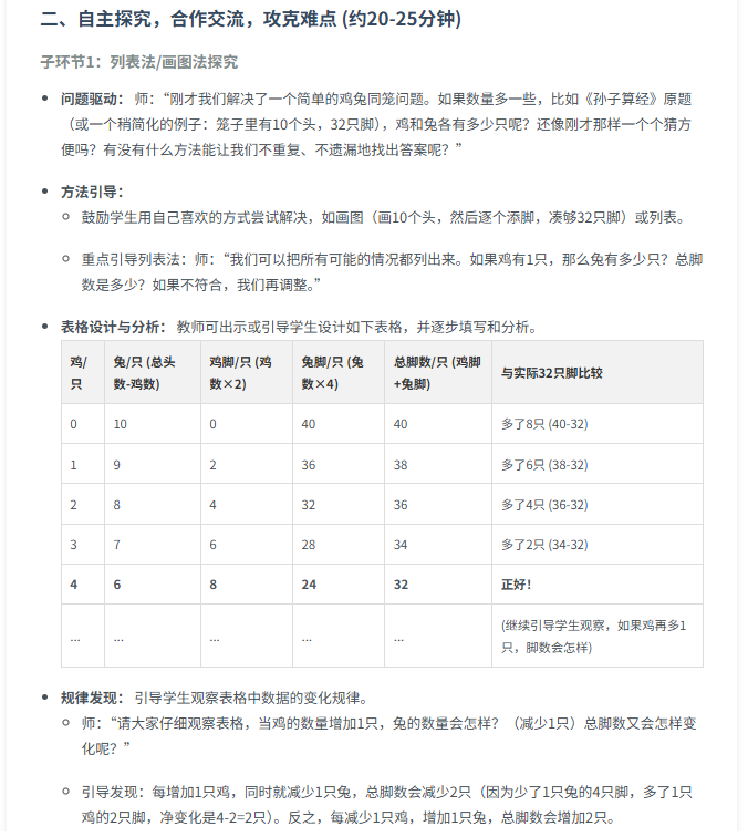 昆仑万维天工超级智能体赋能教学：一文Get到底有多强