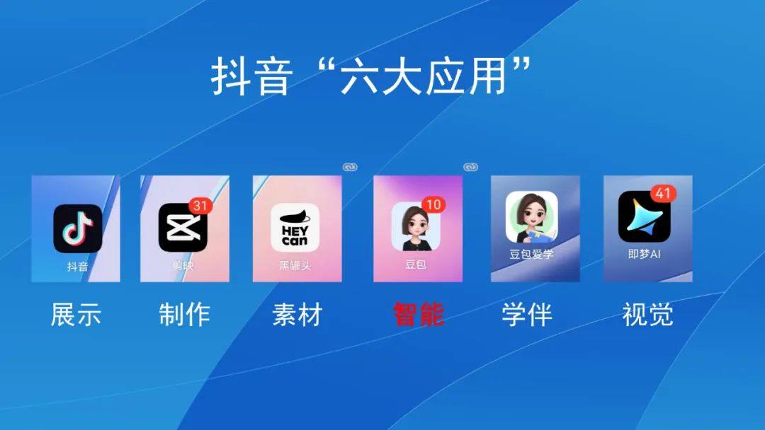 “豆包”Windows桌面版的八大应用课件分享
