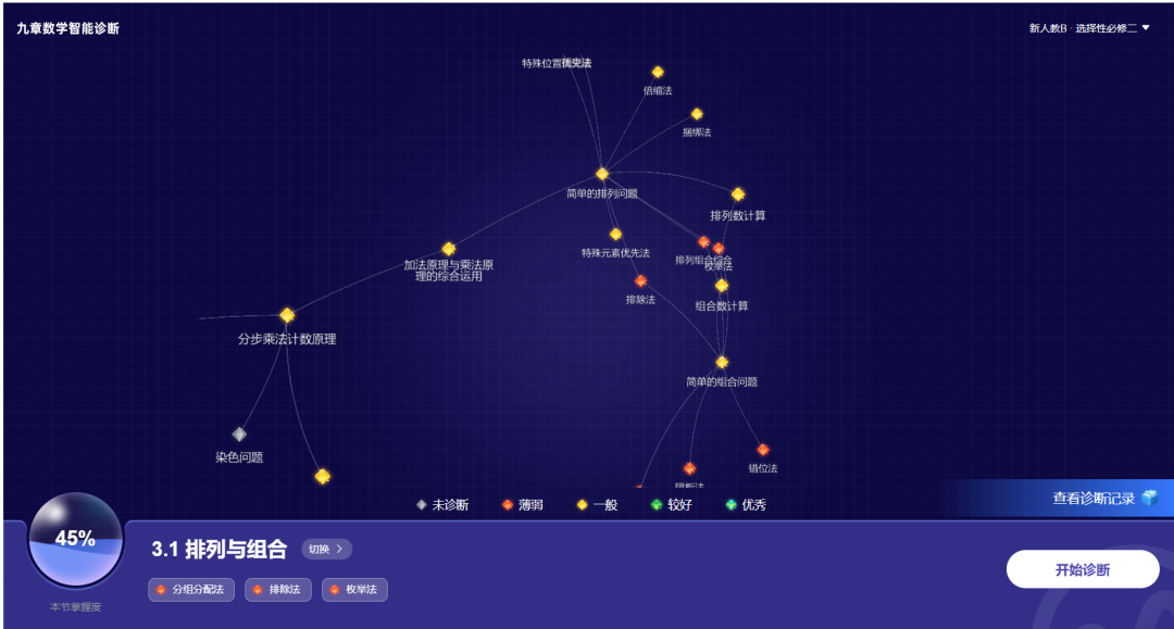国家中小学智慧教育平台“人工智能教育”版块体验报告