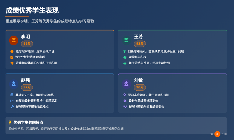 1分钟教会你用DeepSeek制作班级学情汇报PPT