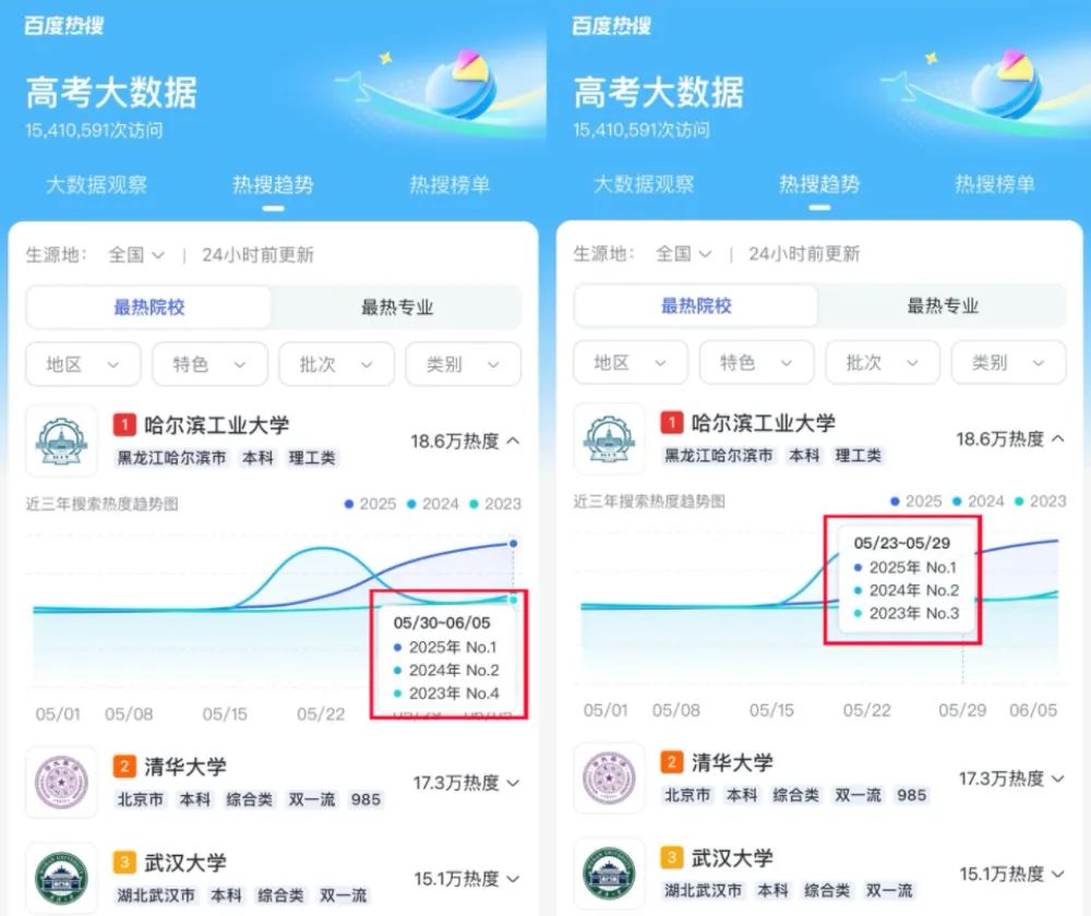 AI混战高考报志愿，最强AI升学搭子，张雪峰要失业了？