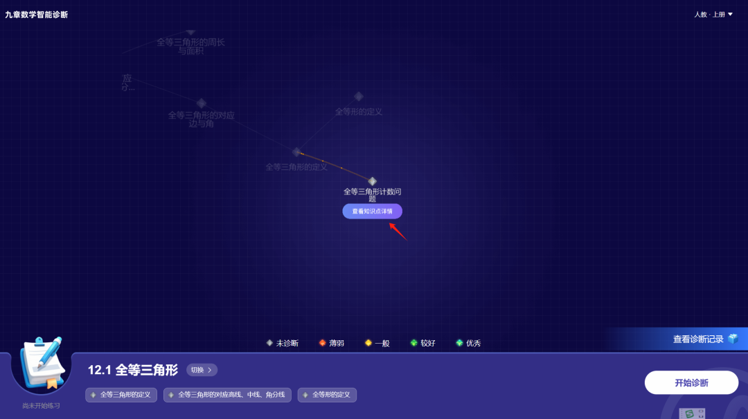 中小学智慧教育平台，可以免费全学段给数学做“CT”了。