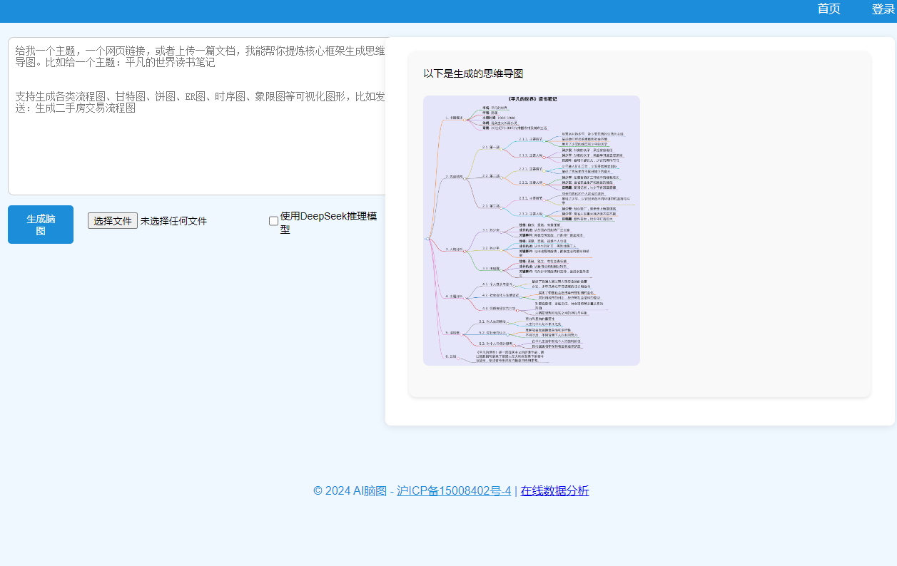AI脑图 在线文本生成思维导图图片