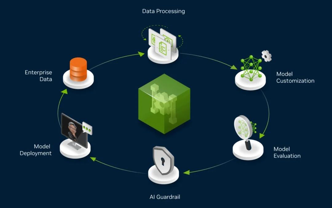 聊透 Agent，它是“同事”还是“工具”，创业机会和价值究竟是什么？