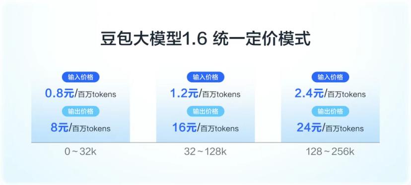 豆包模型上新，字节继续卷性价比