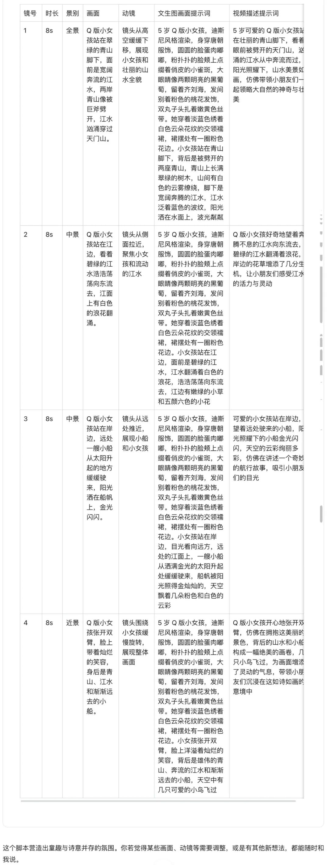 十分钟，AI助你生成爆火古诗词视频的玩法之三（手把手教你玩转AI）