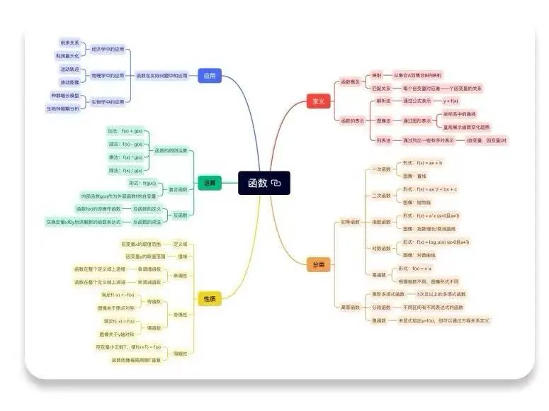 从“经验教学”到“精准施教”！DeepSeek教育数据分析，让每个学生都被“看见”