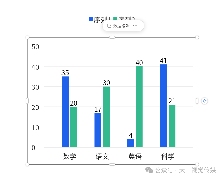 【课堂与技术】国家中小学智慧平台制作交互课件（六）之插入统计图表