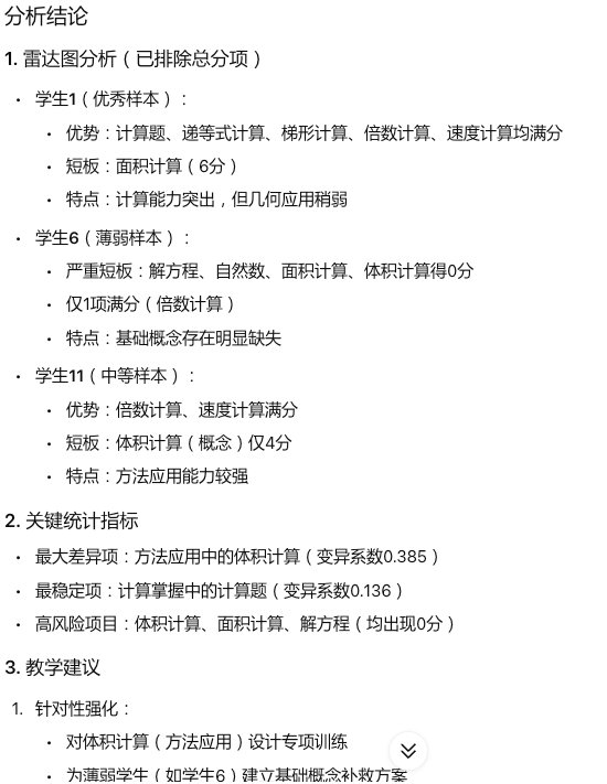 期末了，快来用灵犀 AI 来做教学质量分析吧！