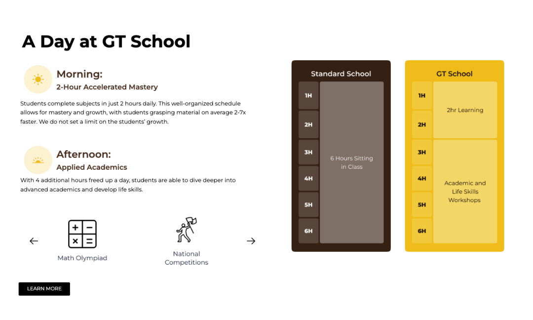 2 小时学习模式，传统教育模式的颠覆者