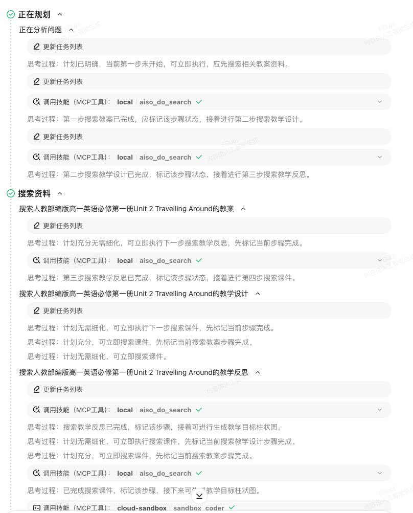 Agent生成 HTML 文件，到底哪家更好用？