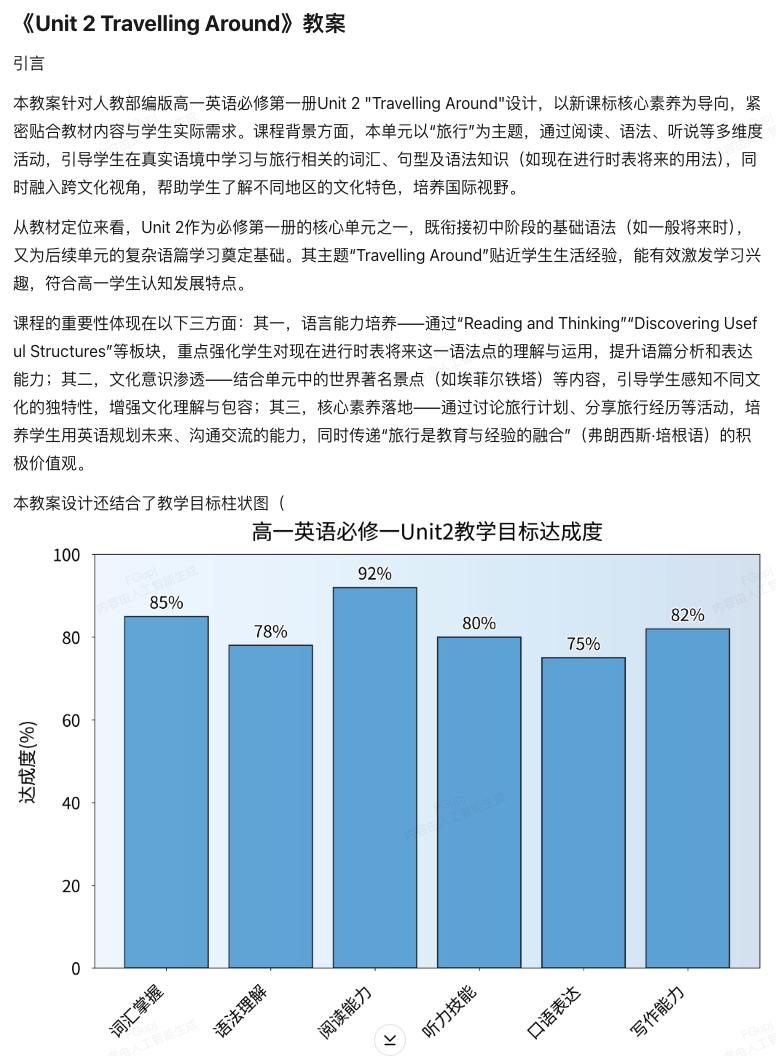Agent生成 HTML 文件，到底哪家更好用？