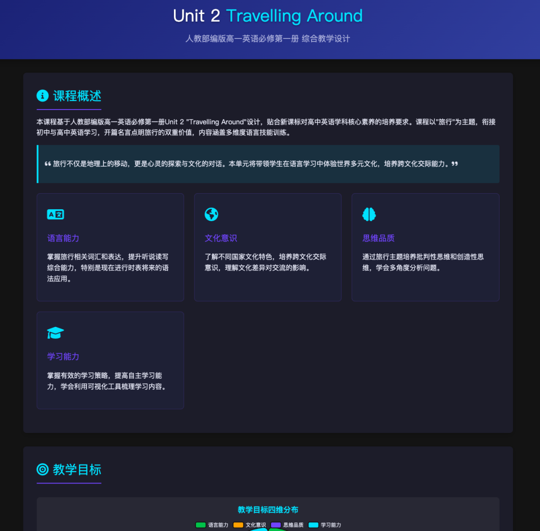 Agent生成 HTML 文件，到底哪家更好用？