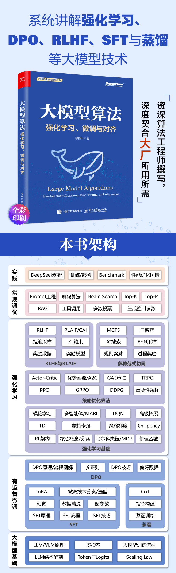《大模型算法：强化学习、微调与对齐》（全彩）