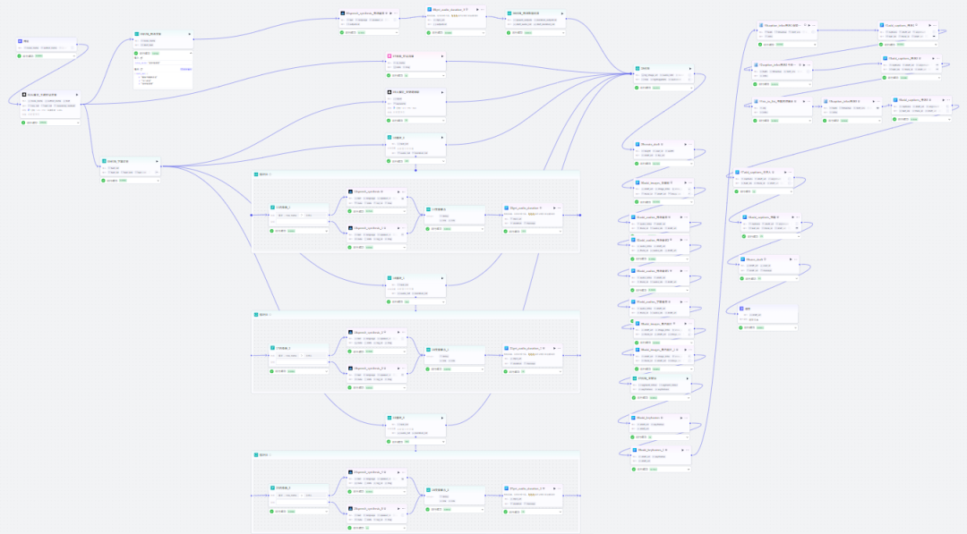 扣子Coze教程：假如书籍会说话视频工作流，保姆级教程(附提示词 + 代码 + 节点)