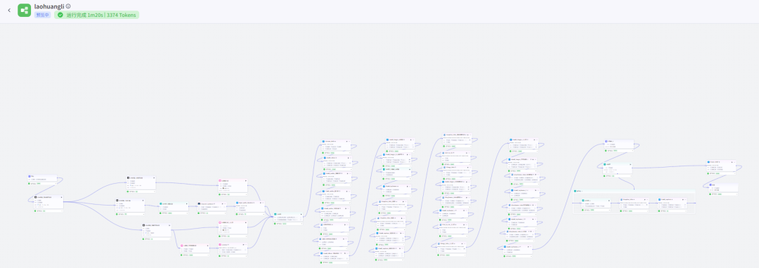 扣子Coze教程：老黄历视频工作流，保姆级教程(附提示词，代码，节点图示)