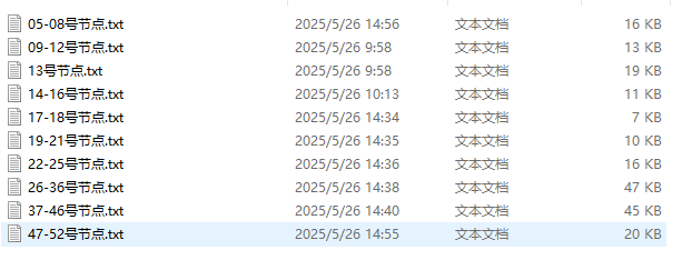 扣子Coze教程：老黄历视频工作流，保姆级教程(附提示词，代码，节点图示)
