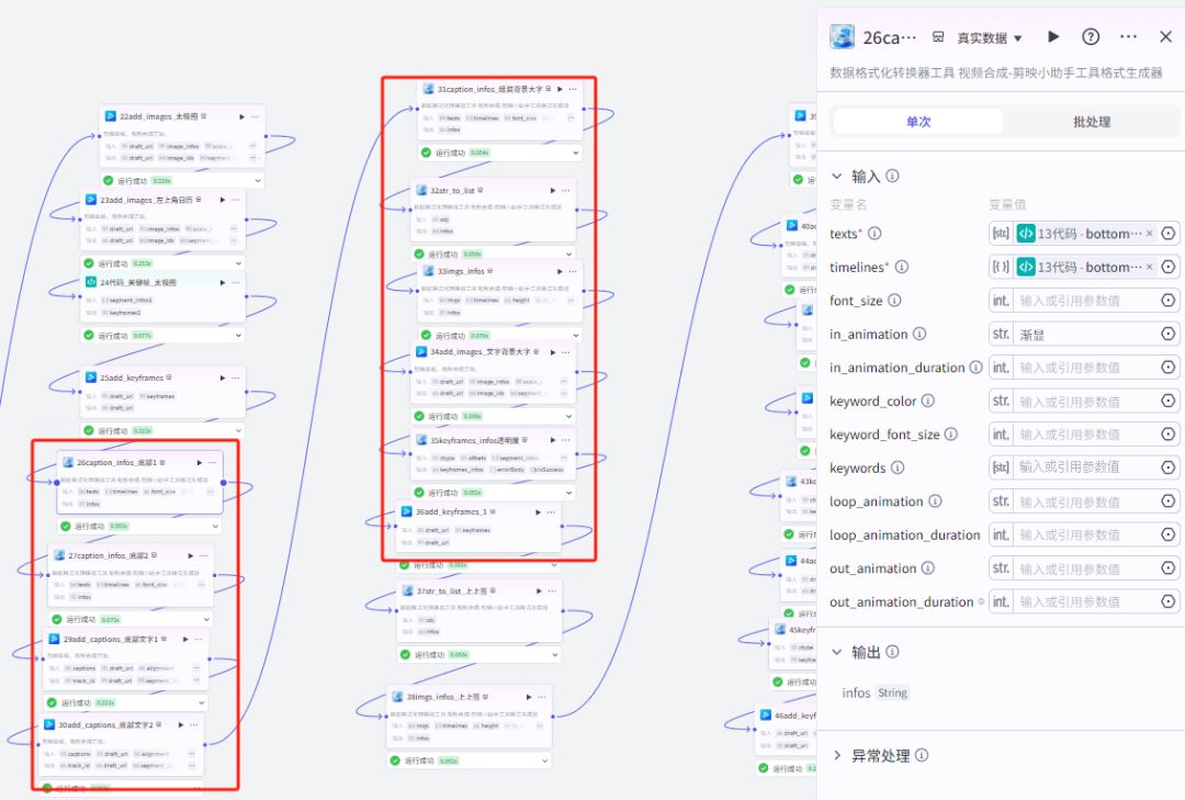 扣子Coze教程：老黄历视频工作流，保姆级教程(附提示词，代码，节点图示)