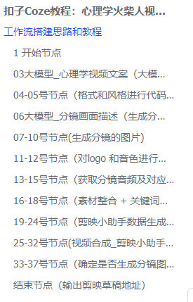 扣子Coze教程：心理学火柴人视频工作流，保姆级教程(附提示词，代码，节点图示)