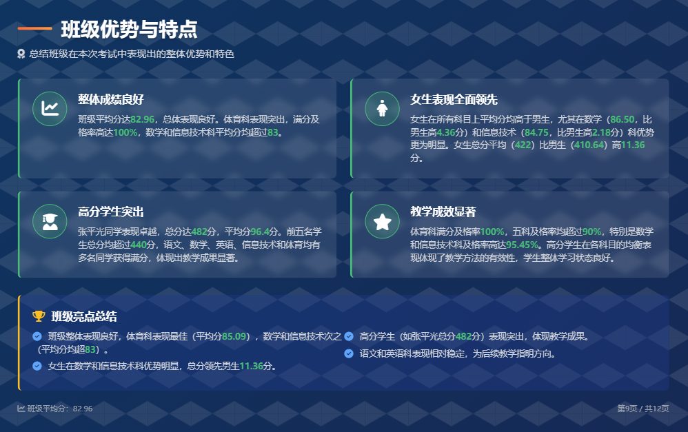 DeepSeek+天工轻松制作班级成绩汇报PPT