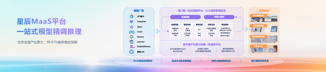 科大讯飞最新发布！打造下一代智能交互新范式