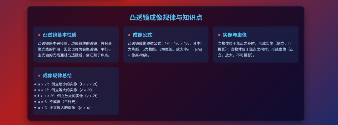 超简单！用DeepSeek一键制作课堂演示动画，真的太好用了