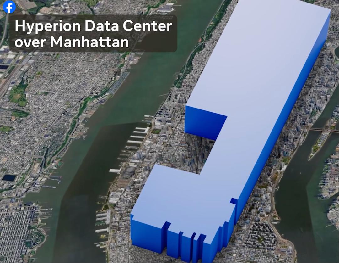 小扎开建「人类第一算力帝国」，26年榨干当地水电，27年超越星际之门