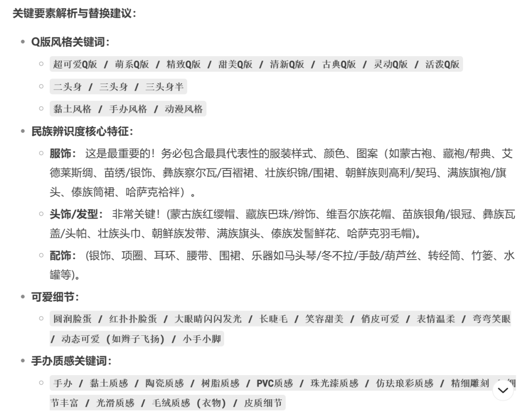 AI爆款提示词！56个民族少女手办的绘画图