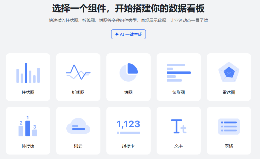 飞书多维表格+豆包批量批改作业生成数据看板的超详细教程