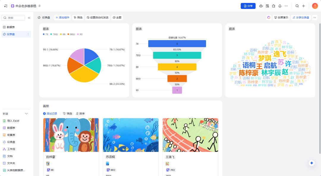 飞书多维表格+豆包批量批改作业生成数据看板的超详细教程