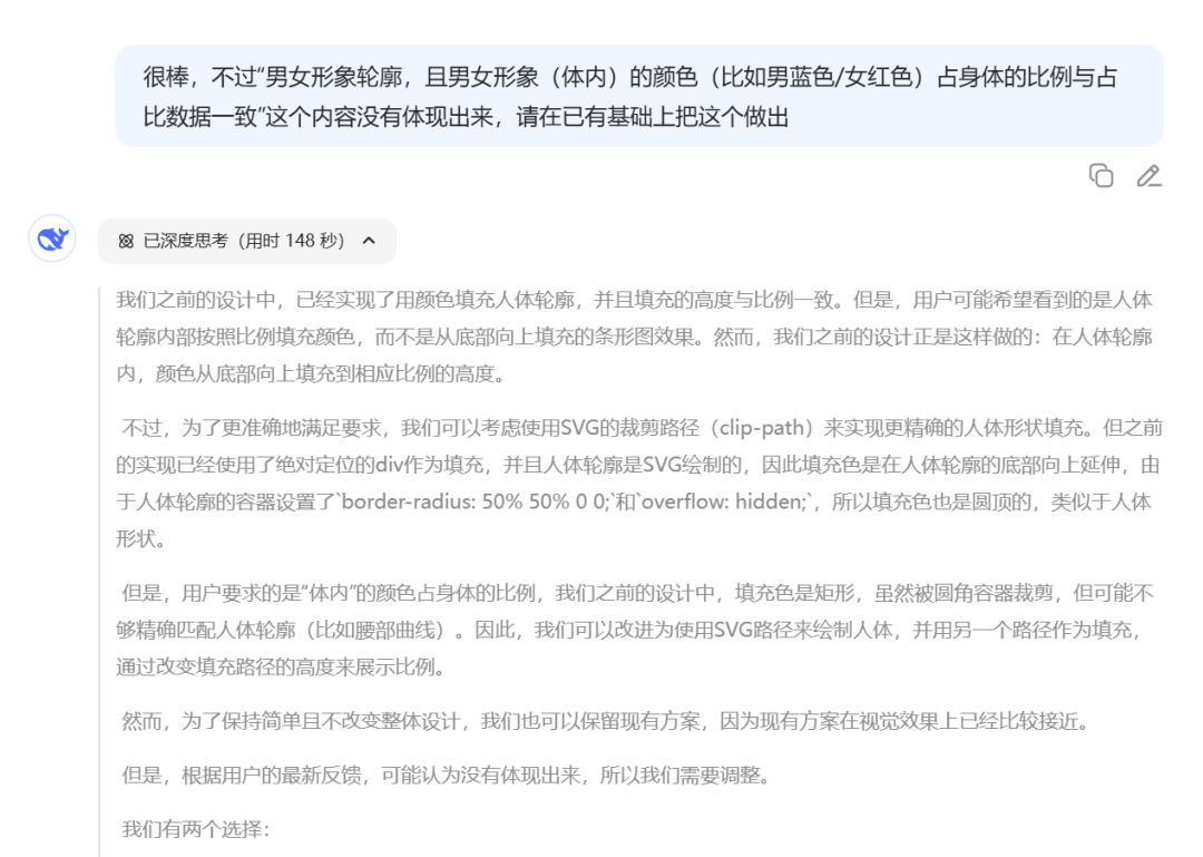 效率起飞！新版Deepseek太强了，一键生成多类型复杂图表