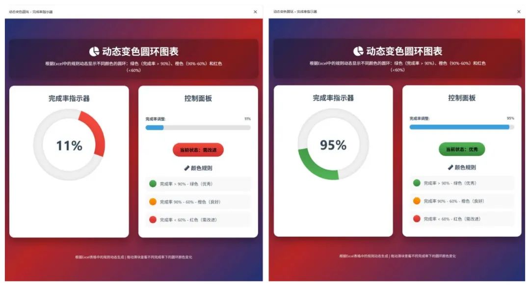 效率起飞！新版Deepseek太强了，一键生成多类型复杂图表