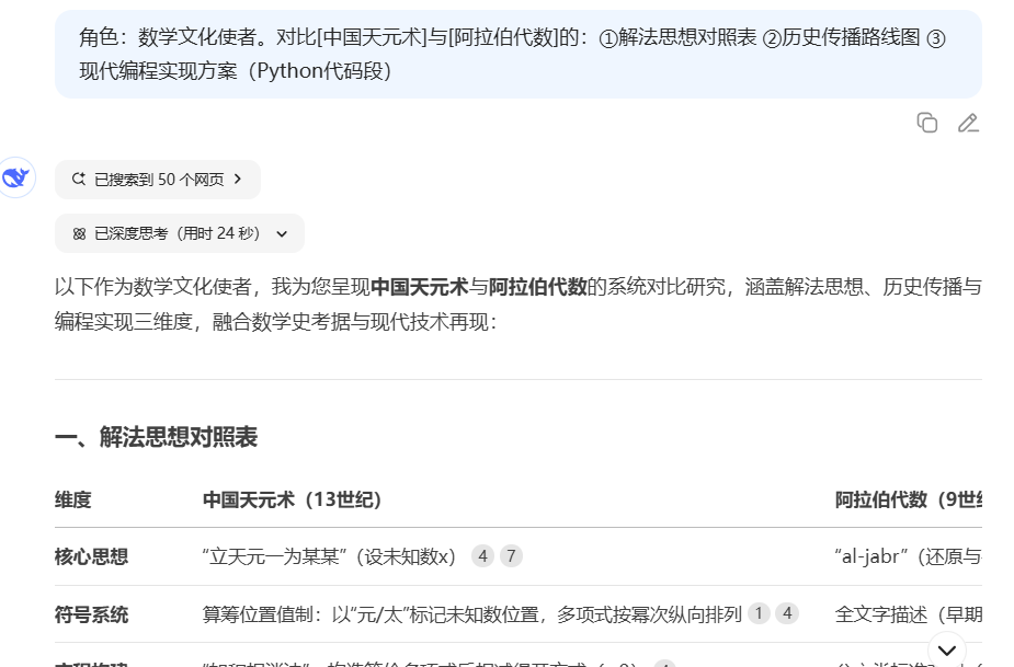 教师收藏：100条全学科DeepSeek标准提示词模板集（10学科×10模板）