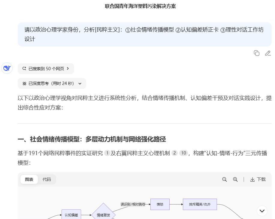 教师收藏：100条全学科DeepSeek标准提示词模板集（10学科×10模板）