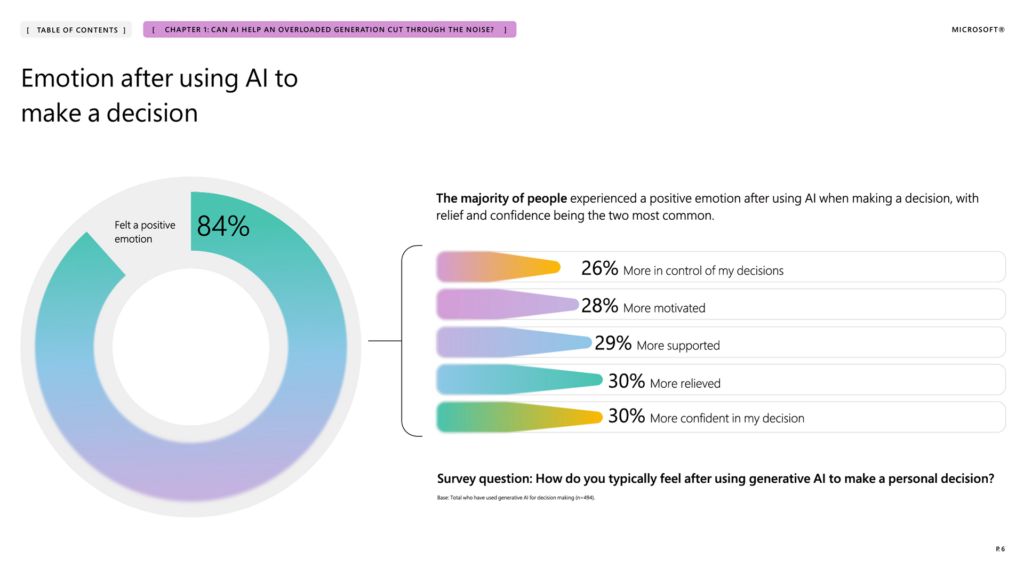 微软 Win11 全面拥抱 AI：首个智能体、完美截图等，让 PC 更懂你