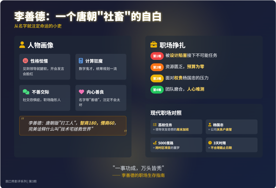 绝了！智谱国际版Z.ai一键制作PPT，真的太好看了