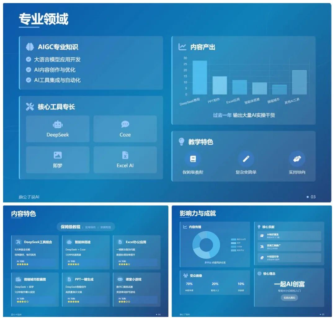 绝了！智谱国际版Z.ai一键制作PPT，真的太好看了