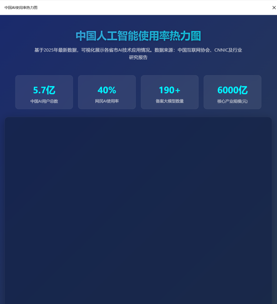 效率起飞！新版Deepseek太强了，一键生成多类复杂图表