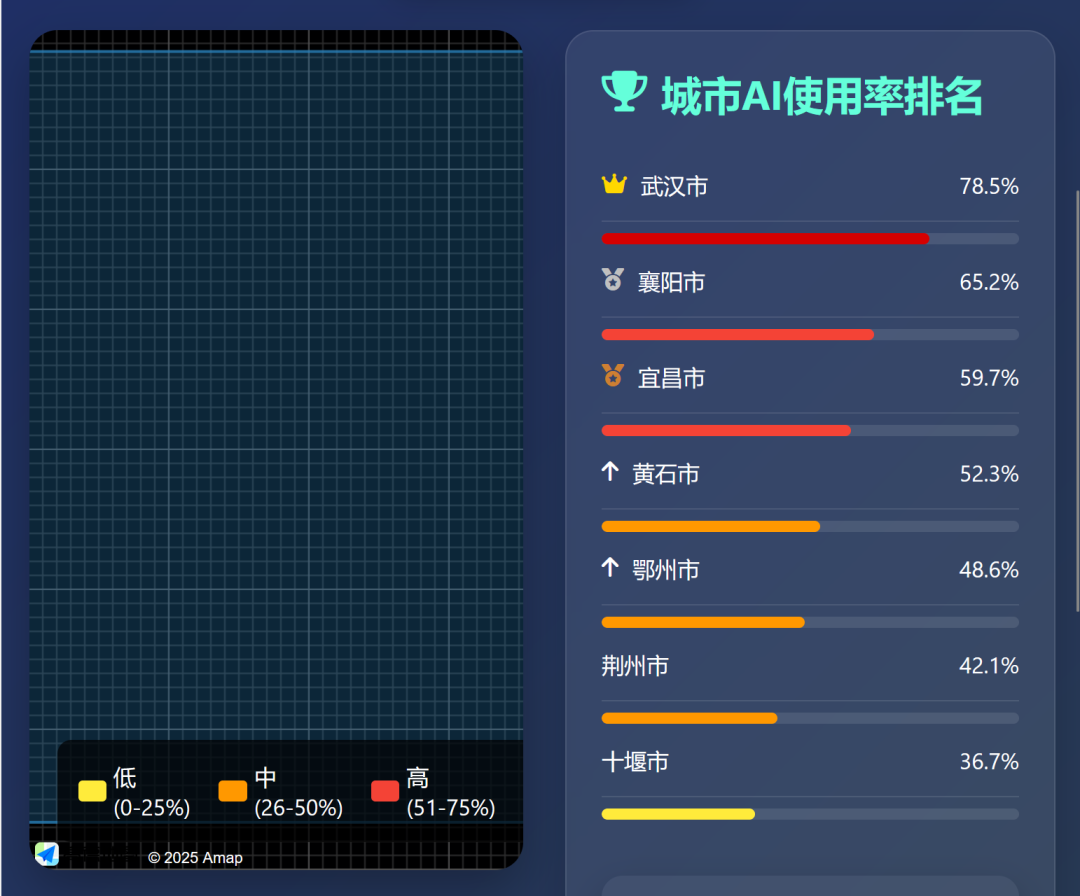 效率起飞！新版Deepseek太强了，一键生成多类复杂图表