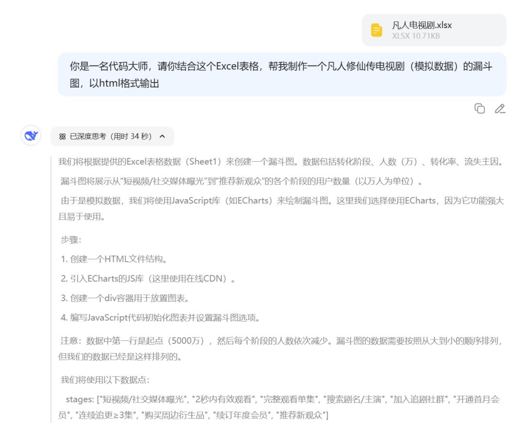 效率起飞！新版Deepseek太强了，一键生成多类复杂图表
