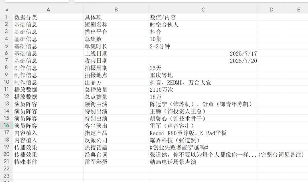 效率起飞！新版Deepseek太强了，一键生成多类复杂图表