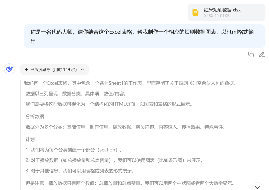 效率起飞！新版Deepseek太强了，一键生成多类复杂图表