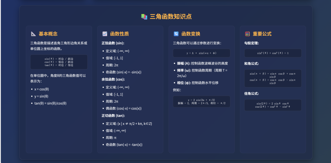 超简单！用DeepSeek一键制作课堂演示动画，真的太好用了